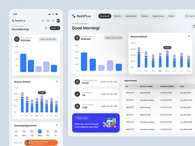 MediPlus — Modern Medical Dashboard UI Design clean clinic dashboard dashboard ui doctor healthcare medical medicaldashboard medicine mediplus minimal uiux user webdesign