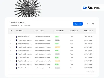 Umigram User Management Dashboard account dashboard admin panel climate tech data table information architecture interface design light theme minimal dashboard platform dashboard productdesign status indicators table ui ui design user management user roles ux design
