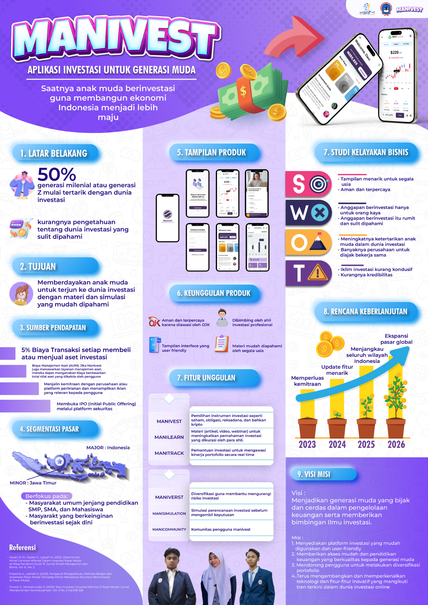 Infographic Investment Apps branding digital application digital apps graphic design infographic infographic digital application infographic digital apps infographic investment apps infographic mobile apps poster poster branding poster digital application poster digital apps poster promotion soft purple poster ui ux