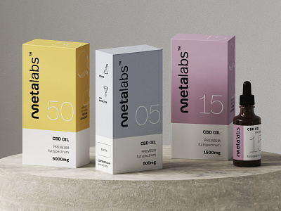 MetaLabs CBD Oil branding cbd clinical. graphic design logo millenial minimal minimalist package packaging product simple