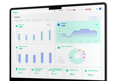 analytics page analytics graphs interactiondesign ui uidesign ux uxdesign