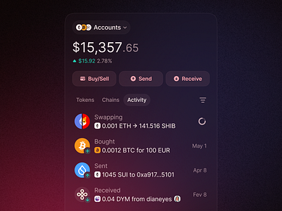 All you latest trading 𝒂𝒄𝒕𝒊𝒗𝒊𝒕𝒚, on one single Junction accounts activity app crypto dapp design history junction multi accounts multichain portfolio product swap trading transaction ui web3
