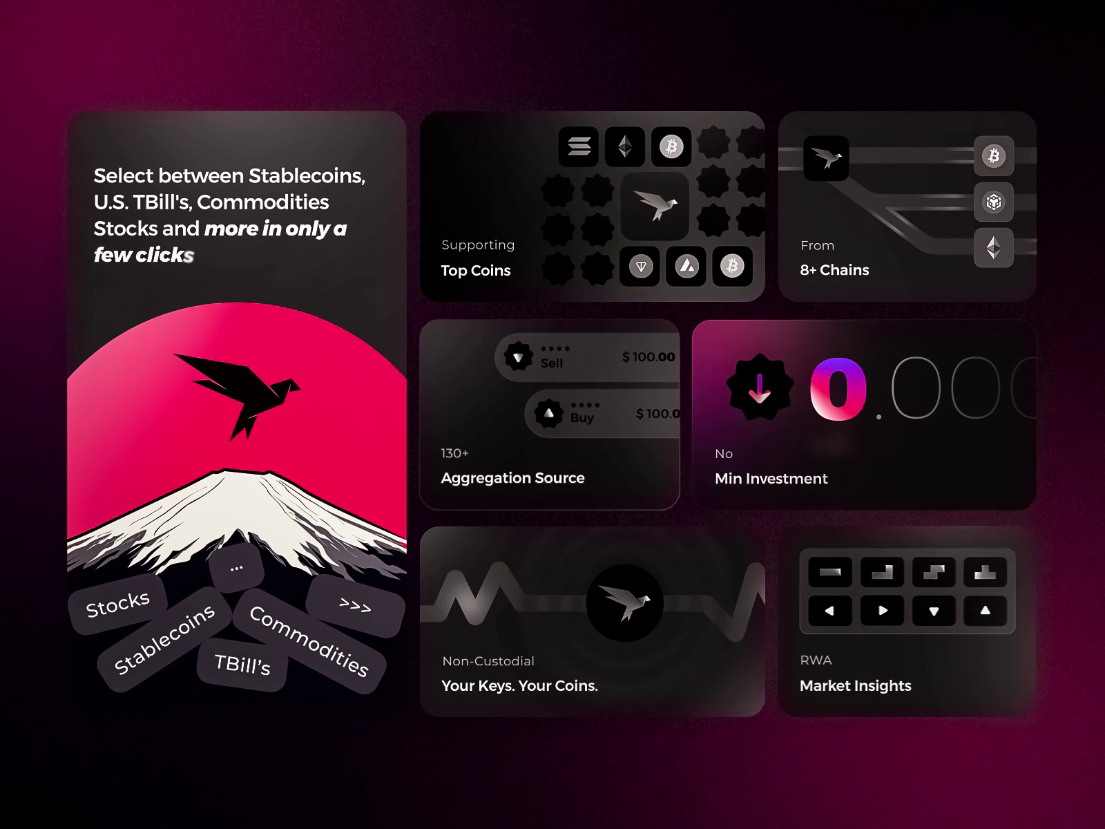 Crypto Made Easy: Bento UI Component for NewEra Finance by Kiarash  Amalivand for Dmazing on Dribbble