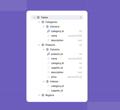 Browse thousands of Tree Structure images for design inspiration | Dribbble