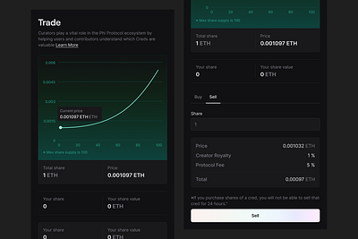 Trading UI for Protocol app chart crypto eth graph stock trade ui web3
