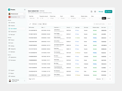 Tilesales: Voucher Management Made Easy advanced dashboard clean dashboard design crud dashboard dashboard analytics dashboard card dashboard management dashboard table design system dribbble mvp enterprise dashboard filter dashboard green design minimalist design product design sales dashboard sales management sidebar ux design web application web design