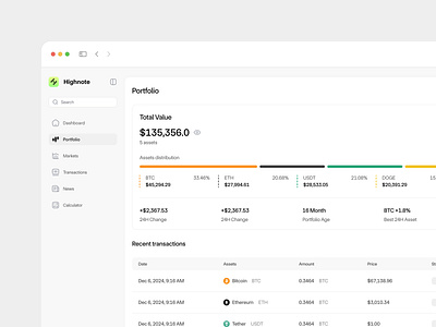 Highnote - Crypto Wallet bitcoin branding crypto crypto product crypto saas crypto trading crypto wallet crypto webapp design fintech landing page product design sleek dashboard sleek saas design ui wallet webapp