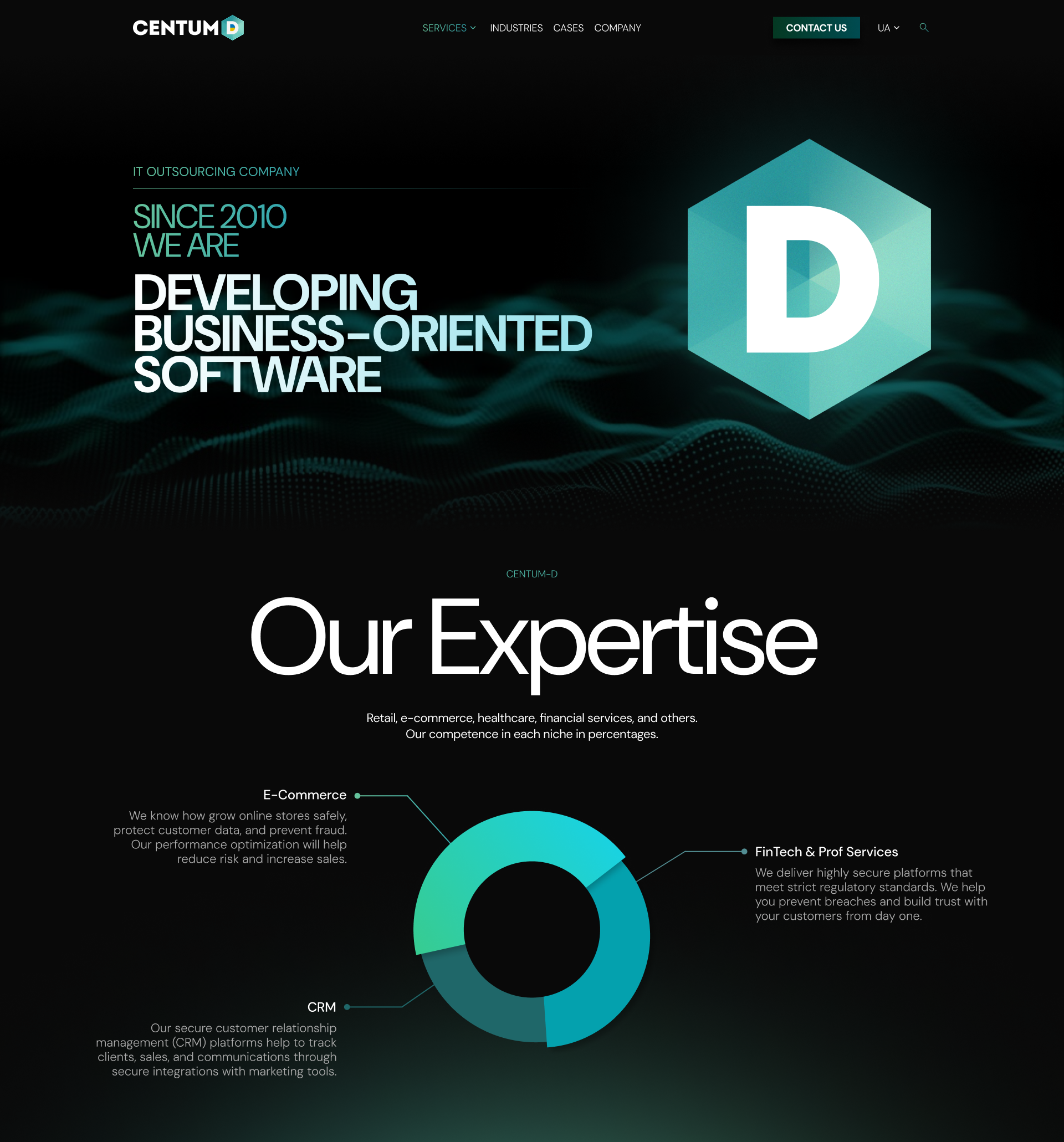 Hero Section Animation (Figma+Cavalry) animation cavalry dark logo ui webdesign