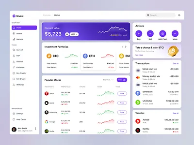 Smart Finance Home Dashboard UI by Orbix Studio analytics chart crm crypto dashboard dashboard design dashboard ui dashboard ui design design finance dashboard ui management dashboard minimal design orbix studio platform saas smart finance dashboard ui smart finance dashboard stocks ui web app design