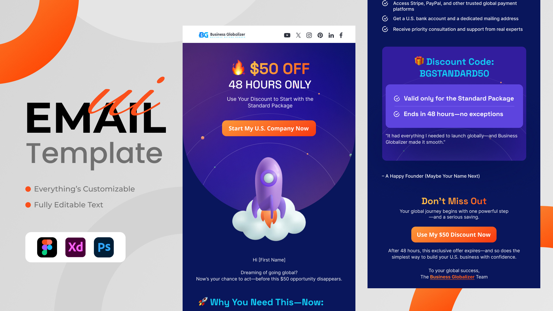 Example of Creative Branded Email Template Design