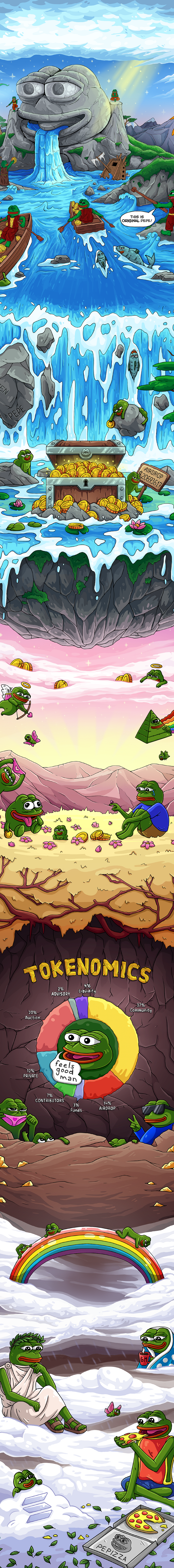 Website UI for Pepe Meme crypto game. Web3 landing page design by Sofiia on  Dribbble