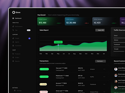 Dashbaord for a Finance Platform dailyux dark design dashboard dashboard concept e commerce figma finance popular store admin store dashboard ui uiux ux uxlife website