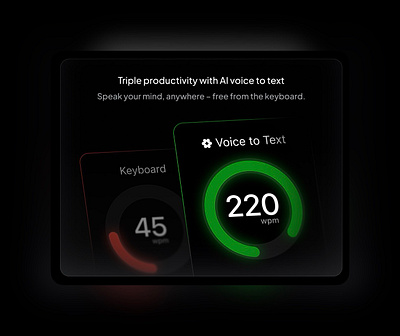 Keyboard > Voice to Text 2d cards flat glow graphic design moden neon ui