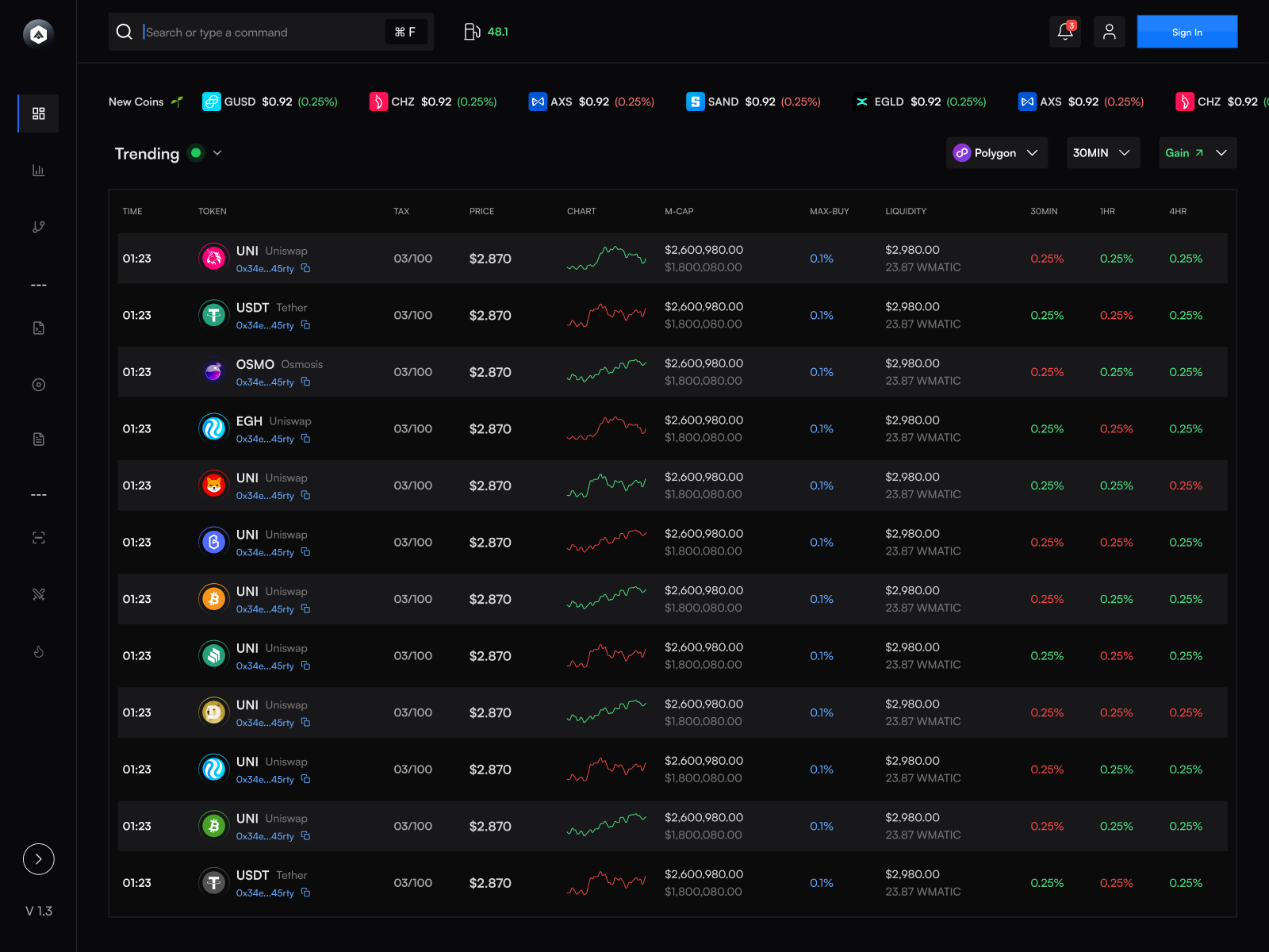 Trending Coins btc chart coin crypto dashboard dex eth exchange list panel polygon price solana token trade trending ui web2 web3