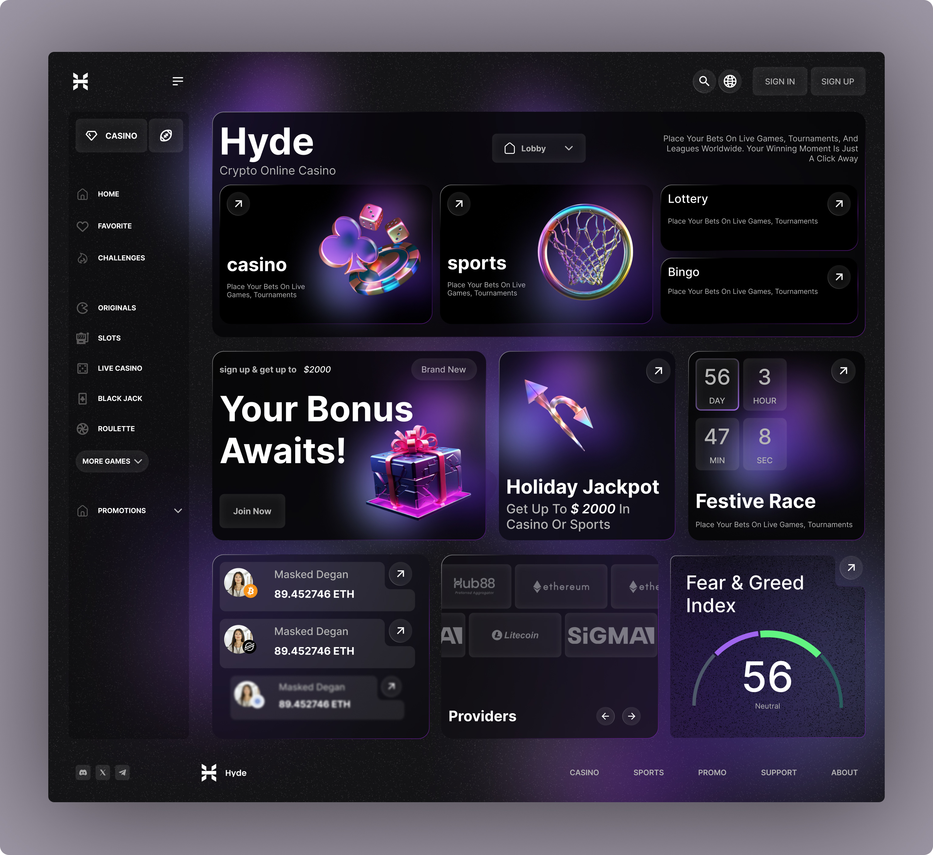 Example of Wireframing & Prototyping For Saas & It