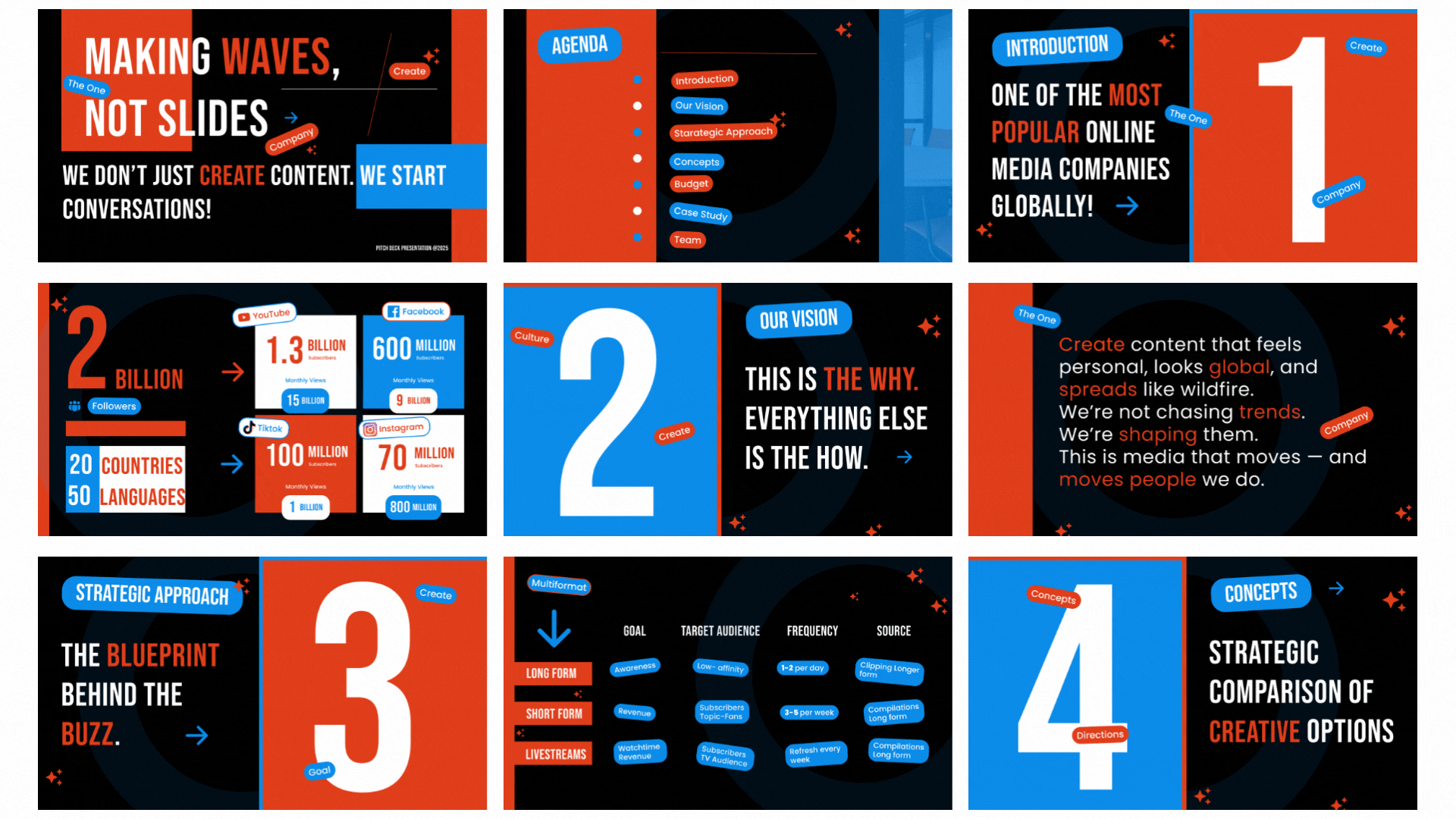 Slide Presentation Design dailyui design figma pitchdeck presentation presentation design slidedesign ui uiux design