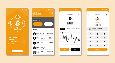 Mobile UI app branding design figma graphic design illustration logo motion graphics ui ux vector