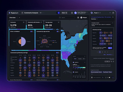 Fuse AI Insights Dashboard animation artificial intelligence charts dashboard design digital agency fuse ai graphic design interaction interface map minimal motion graphics statistics ui user interface