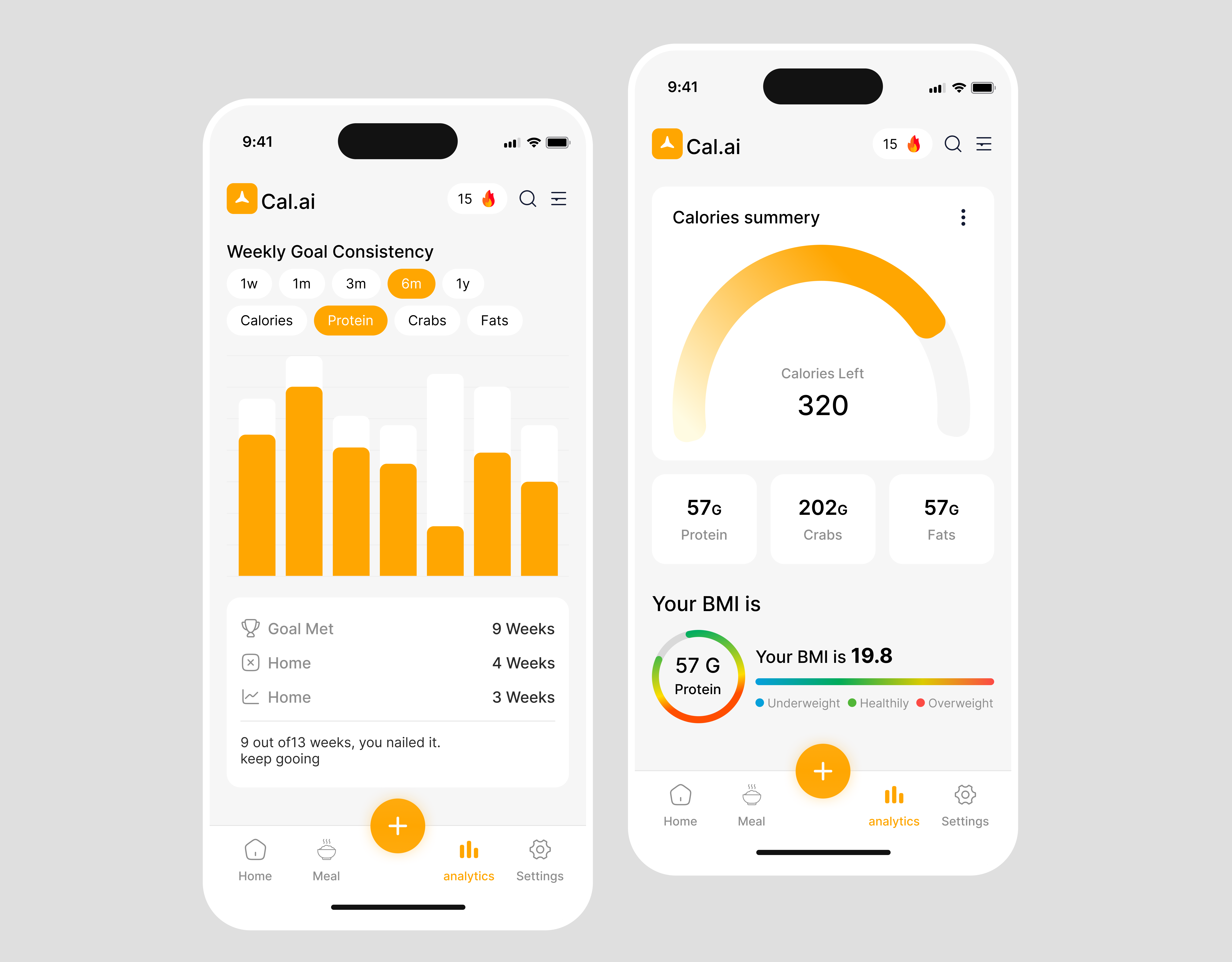 Example of Mobile App Design Per Screen