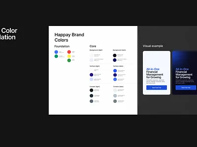 Brand foundation ui