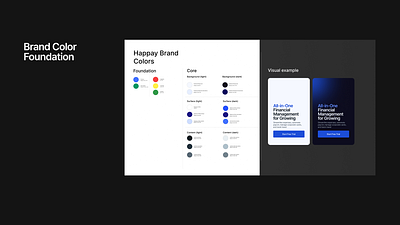 Brand foundation ui