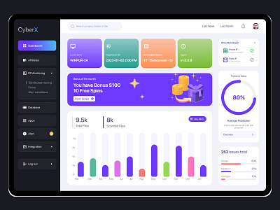 CyberX Admin Panel Dashboard - Simplifying Cybersecurity Data admin dashboard admin panel dashboard clean crime cyber security cybercrime dashboard dashboard ui modern dashboard modern ui netro netrosystems saas security software agency ui visual design