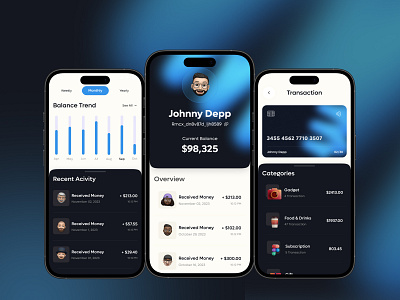 IOS Mobile Fintech App - Secure Banking UI analytics app design dark theme design digital wallet fintech fintech app fintech app design mobile banking app modern app ui modern fintech money management netro netrosystems online banking software agency ui design