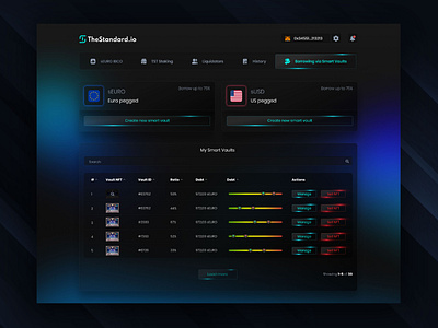 UI UX Dashboard for Crypto Smart Vaults & Lending Platform crypto crypto loans crypto vaults dark dashboard defi investing investment lending loans platfrom product design saas ui user panel ux wallet web app web design web3