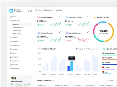 Analytics Dashboard analytics dashboard bar chart dashboard dashboard header data table data visualization donut chart engagement report icon menu inventory tracking line graph metric card order history product activity sales trends search field section label sidebar navigation status badge support widget