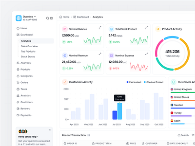Analytics Dashboard analytics dashboard bar chart dashboard dashboard header data table data visualization donut chart engagement report icon menu inventory tracking line graph metric card order history product activity sales trends search field section label sidebar navigation status badge support widget