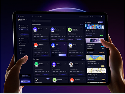 Fobework - Team Management Dashboard UI Design | Orbix Studio admin chart chart dark platform graph crm dark mode ui dark ui dashboard design find interface minimal design orbix studio saas team ui ux web design website
