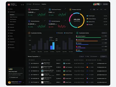 Dark Mode Dashboard – Real-Time Analytic admin panel admin panel design bar chart business intelligence ui dark mode dashboard dashboard dashboard navigation donut chart ecommerce dashboard interactive widgets kpi widgets real time analytics responsive design saas saas interface saas interface design table ui transaction table ui ui cards user activity graph
