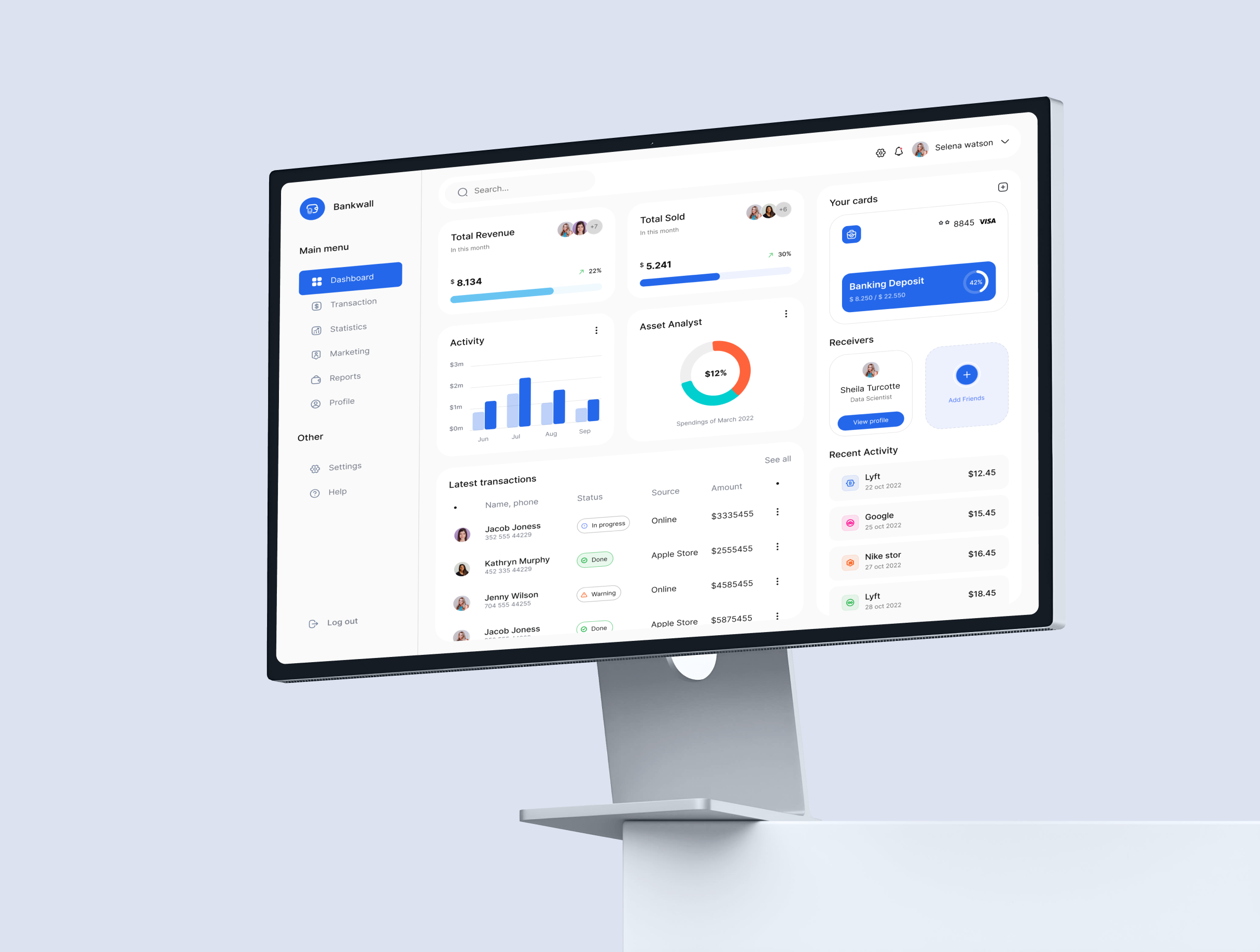 Sales analytics dashboard admin panel analytics app design b2b dashboard interface leads management marketing minimal product design profit saas sales sales analysis dashboard sales analytics ui user interface ux