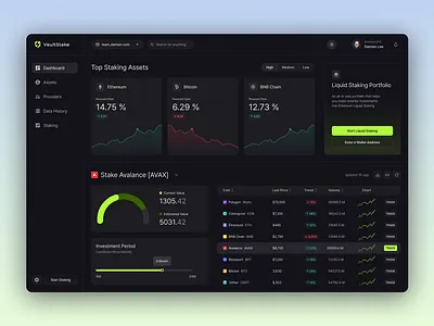 Concept Design for a Staking Management System branding design develop twolinecloud ui ux web