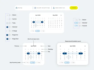 Calendar. Datepicker Variants with Auto Layout calendar datepicker designsystem figmadesign figmavariants variants