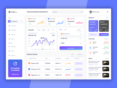 Crypto Currency Dashboard UI Design 3d animation branding graphic design logo motion graphics ui