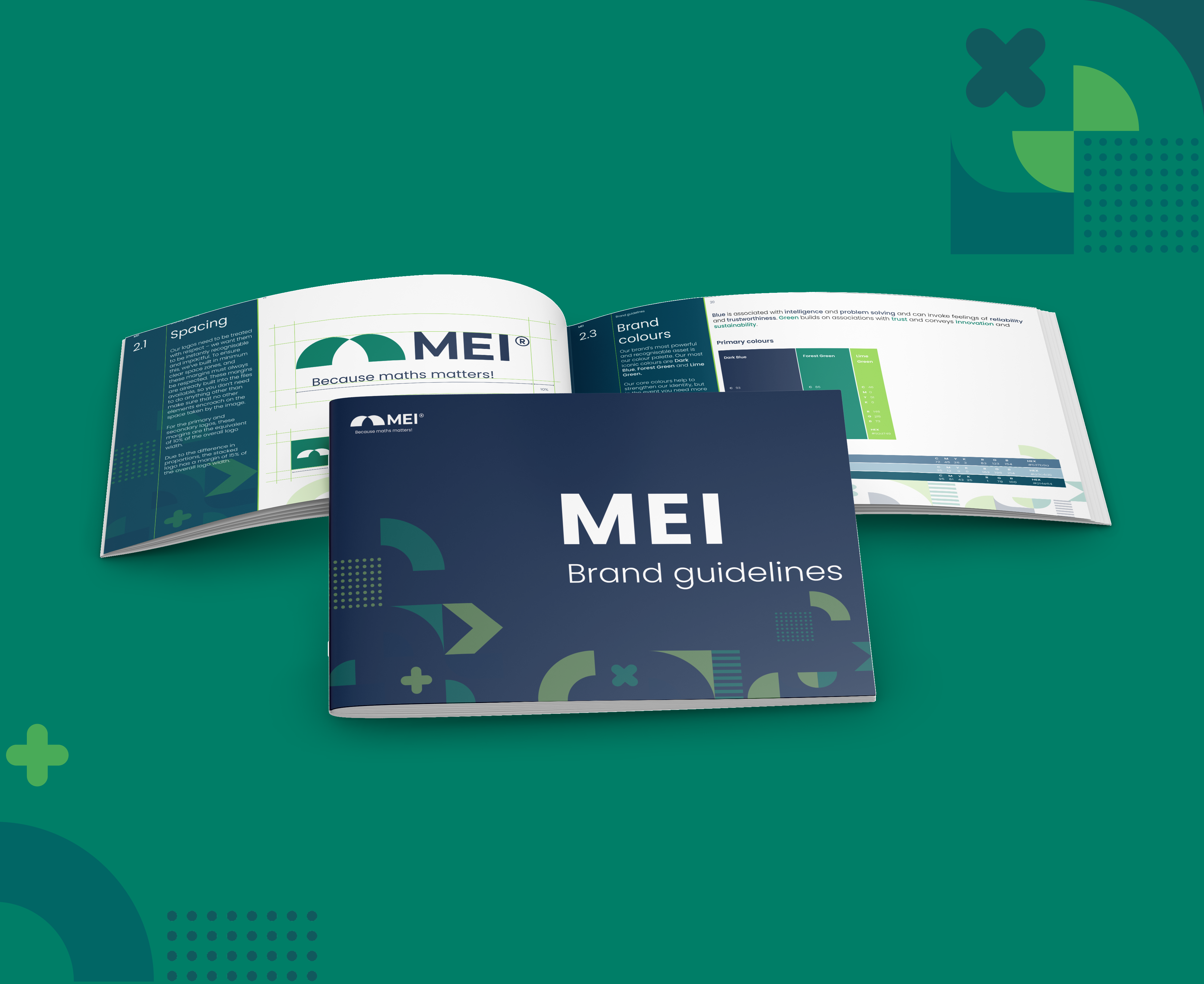 Example of Brand Strategy + Visual Identity