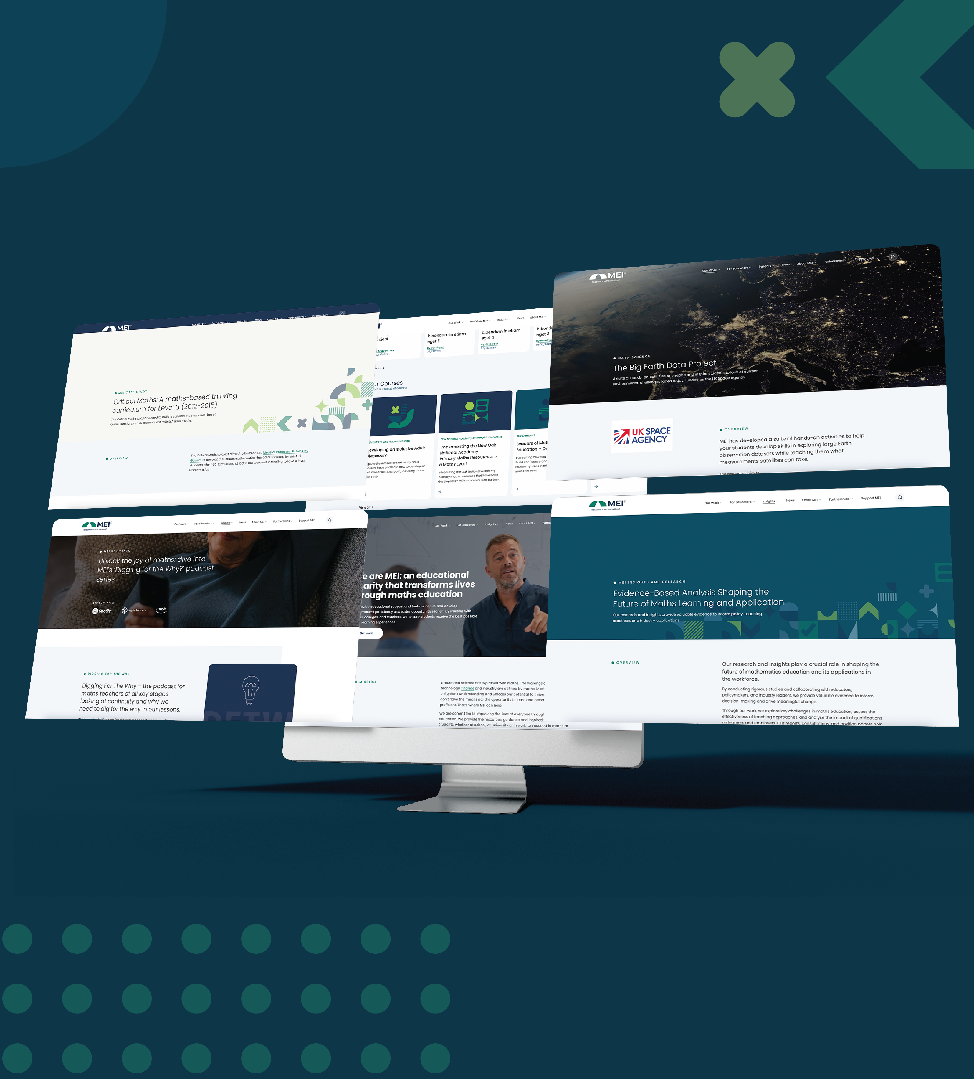 Example of Brand Strategy + Visual Identity