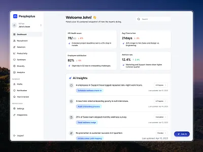 AI HR Copilot UI/UX Design ai ai agent ai copilot ai insights clean dashboard design figma hrms insights minimal ui ux workforce