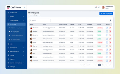 HRIS Employee List & Create create create employee employee employee create employee list erp erp dashboard hris hris system menu menu design sidebar sidebar design status status design table table design