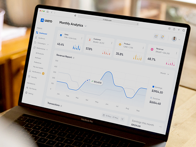 Analytical Admin Dashboard Design adminpanel analyticsdashboard cleanui dashboardui datavisualization designsystem dribbbleshots saasdesign uidesign uxdesign webappdesign