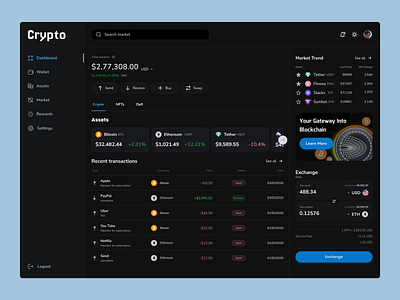 Crypto Wallet Dashboard ui ux
