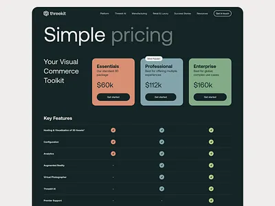 Pricing Page Design communication design