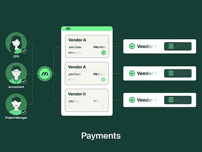 Video Animation, Animation Design, Storyboard ad animation agency animation animations animator freelance freelance animator freelancer graphic design illustration social ad story board storyboard video video ad video agency video animation video animator video maker