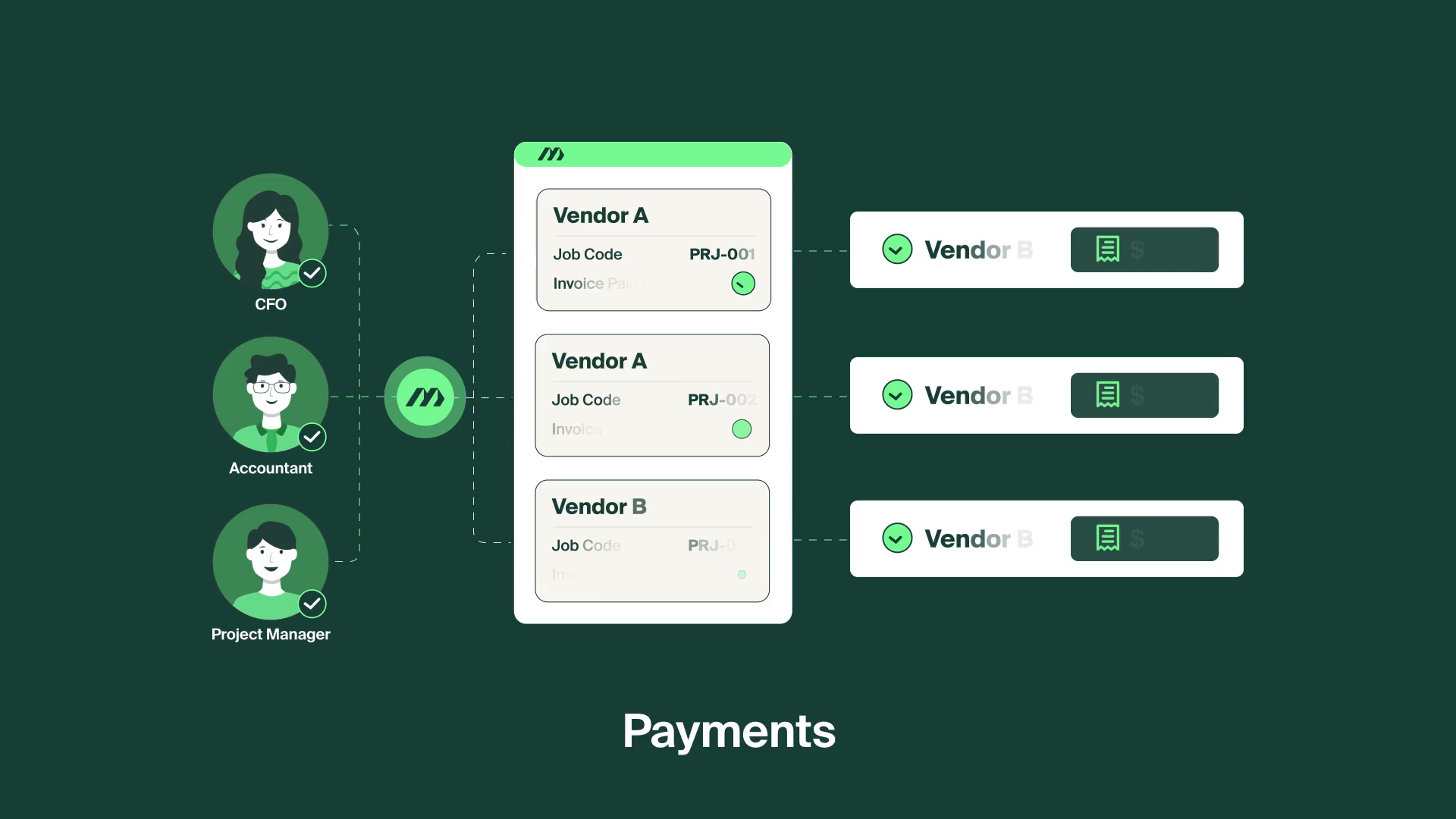 Example of Custom Animation And Motion Designer