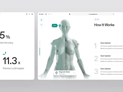 medilens: Intelligent AI Diagnostics - How It Works ai diagnosis website ai diagnostics ai medical diagnostics ai medical imaging biotech landing page biotech web design biotech website clean diagnostics website medical diagnosis medical diagnostics website medical imaging medical imaging website minimal modern responsive smart diagnosis smart diagnostic smart health website teal