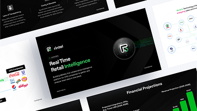 Investor Pitch Deck Design for AI SaaS – Rintel ai ai design ai saas branding graphic design logo pitch deck pitch deck design presentation design