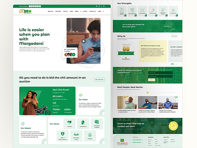 Redesign the Landing page to generate leads graphic design landingpage ui ui design web design website design