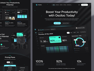 Osciloc - AI Productivity Landing Page ai productivity analytics clockify dashboard pie chart productivity tracker project management project tracker rize saas statistics task task management time tracker timeline todo tracking hours tracking schedule work tracker workblocks