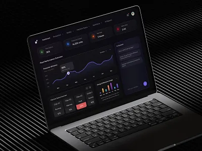 Industrial Plant Dashboard UI/UX Design ai ai insights chart dark theme dasboard design enterprise graphs industrial minimal software ui uiux ux